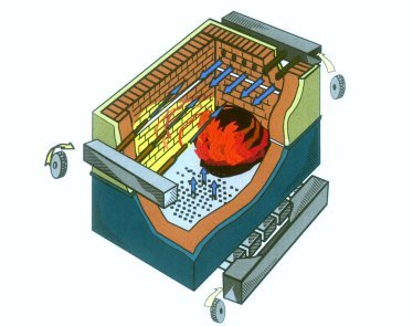 Wood Boiler Design